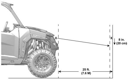 GENERAL Headlight Maintenance Polaris Off-Road